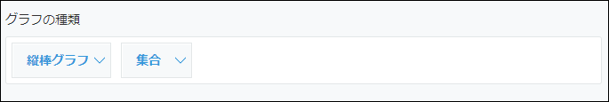 スクリーンショット：「集計する」画面の「グラフの種類」で「縦棒グラフ」と「集合」が選択されている
