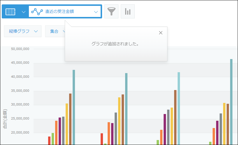 スクリーンショット：「グラフが保存されました」のポップアップが出ている