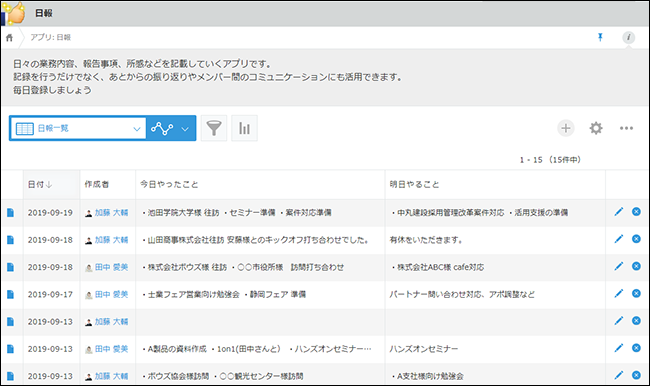 スクリーンショット：完成後のアプリのレコード一覧画面を表示している