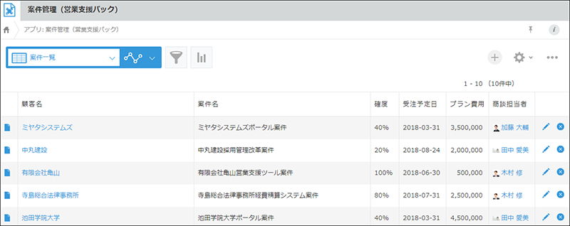 スクリーンショット：「レコードの一覧」画面が表示されている