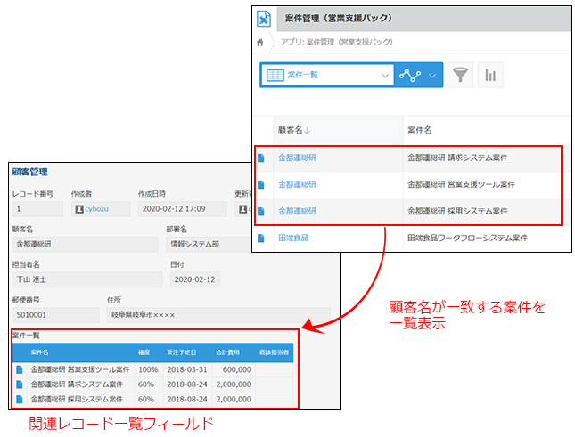 スクリーンショット：関連レコード一覧フィールドとして案件情報のレコードが表示されている