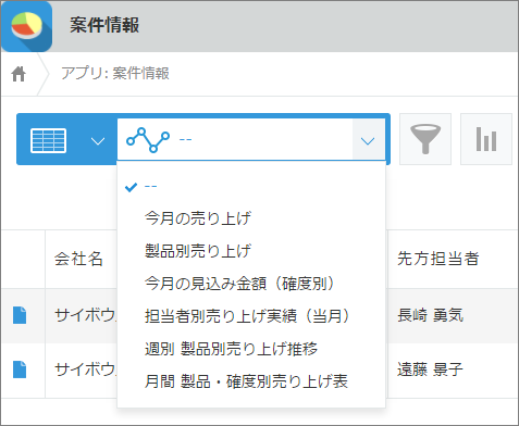 スクリーンショット：グラフの一覧が表示されている